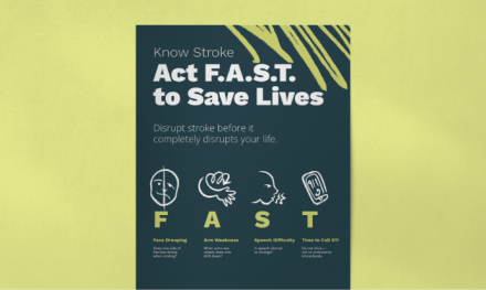 Know Stroke Act F.A.S.T. to Save Lives poster.